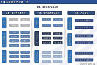 188金宝搏怎么买截图3